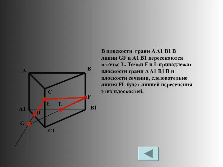 В плоскости грани A A1 B1 B линии GF и A1