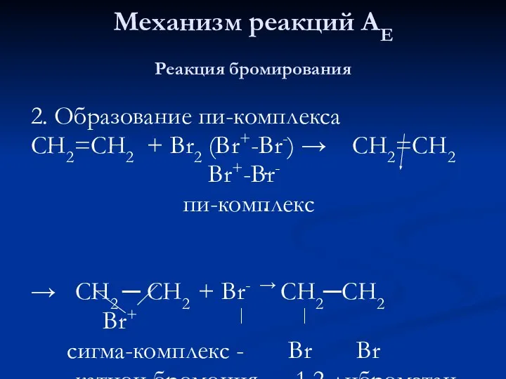 Механизм реакций АЕ Реакция бромирования 2. Образование пи-комплекса СН2=СН2 + Br2