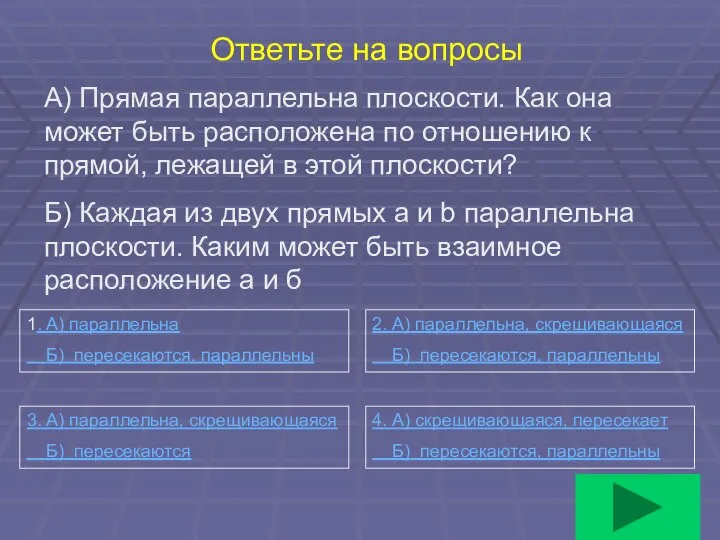 Ответьте на вопросы А) Прямая параллельна плоскости. Как она может быть