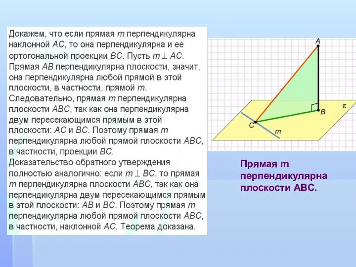 Прямая m перпендикулярна плоскости АВС.