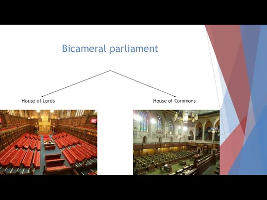 Bicameral parliament House of Lords House of Commons