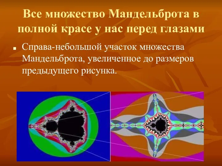 Все множество Мандельброта в полной красе у нас перед глазами Справа-небольшой