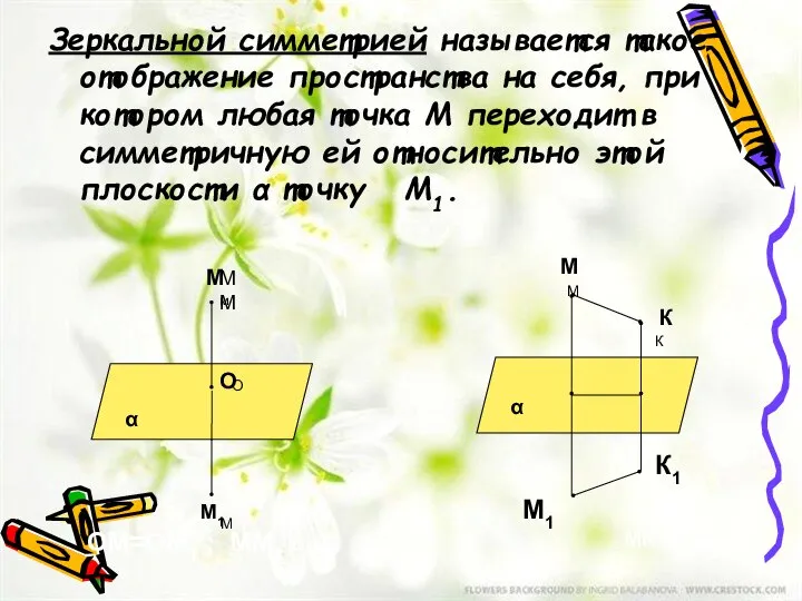 Зеркальной симметрией называется такое отображение пространства на себя, при котором любая