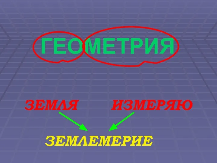 ГЕОМЕТРИЯ ЗЕМЛЯ ИЗМЕРЯЮ ЗЕМЛЕМЕРИЕ