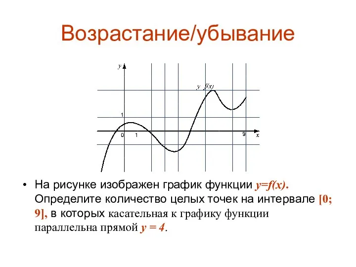 Возрастание/убывание На рисунке изображен график функции y=f(x). Определите количес­тво целых точек