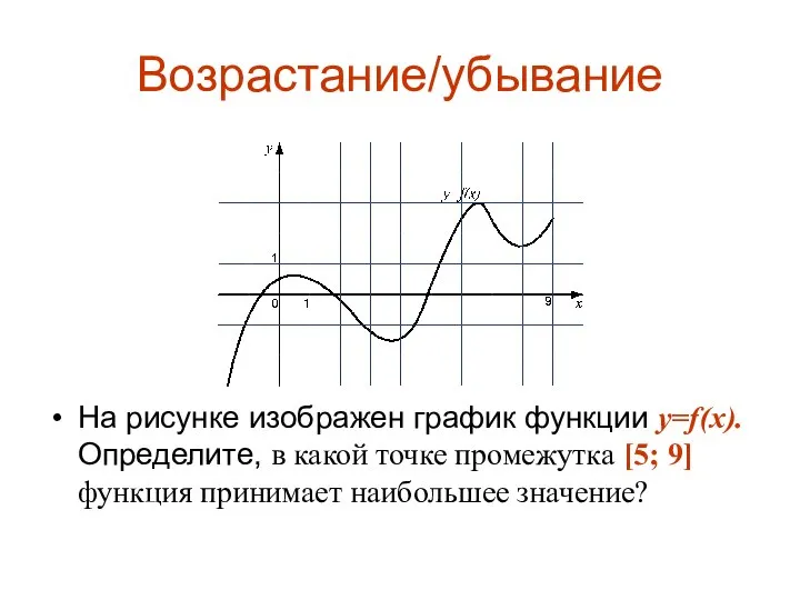 Возрастание/убывание На рисунке изображен график функции y=f(x). Определите, в какой точке