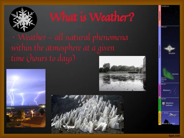 What is Weather? Weather - all natural phenomena within the atmosphere