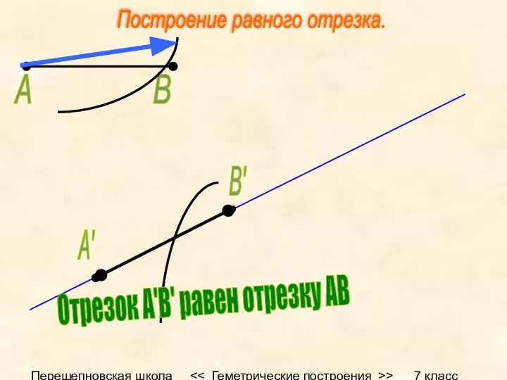 Перещепновская школа > 7 класс А В А' В' Отрезок А'B'