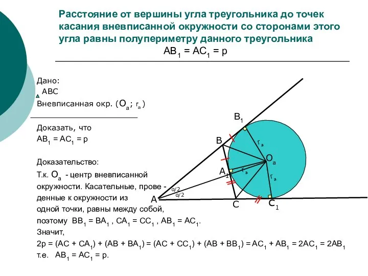 Расстояние от вершины угла треугольника до точек касания вневписанной окружности со