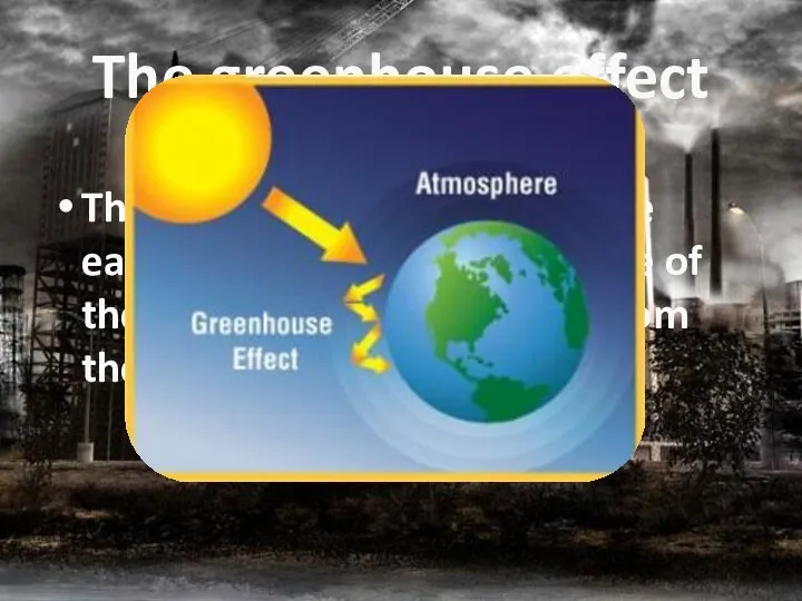 The greenhouse effect The phenomenon by which the earth’s atmosphere traps