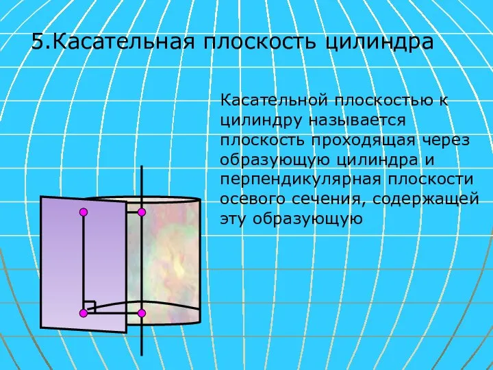 5.Касательная плоскость цилиндра Касательной плоскостью к цилиндру называется плоскость проходящая через