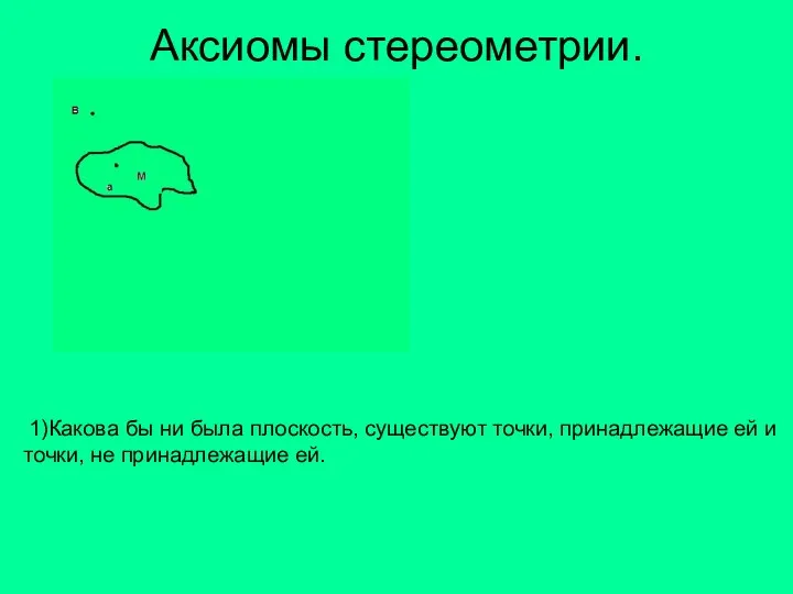 Аксиомы стереометрии. 1)Какова бы ни была плоскость, существуют точки, принадлежащие ей и точки, не принадлежащие ей.