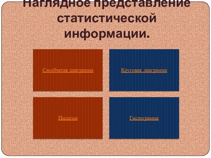 Наглядное представление статистической информации.