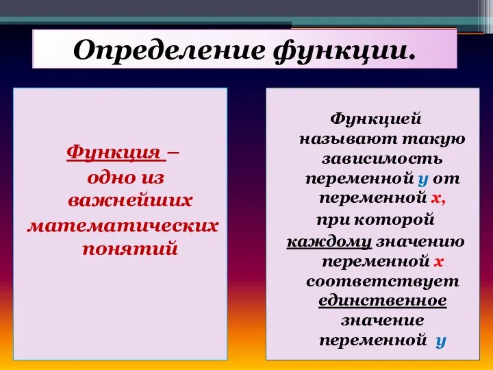 Определение функции. Функция – одно из важнейших математических понятий Функцией называют