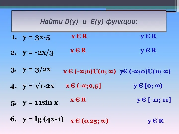 Найти D(y) и E(y) функции: y = 3x-5 y = -2x/3