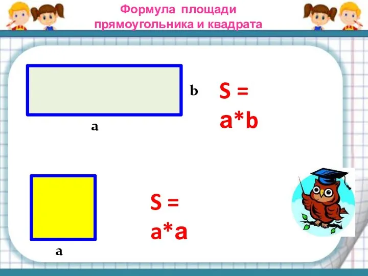 а b S = а*b а S = a*а Формула площади прямоугольника и квадрата