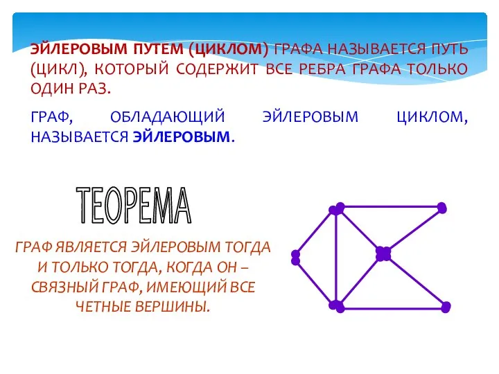 ЭЙЛЕРОВЫМ ПУТЕМ (ЦИКЛОМ) ГРАФА НАЗЫВАЕТСЯ ПУТЬ (ЦИКЛ), КОТОРЫЙ СОДЕРЖИТ ВСЕ РЕБРА