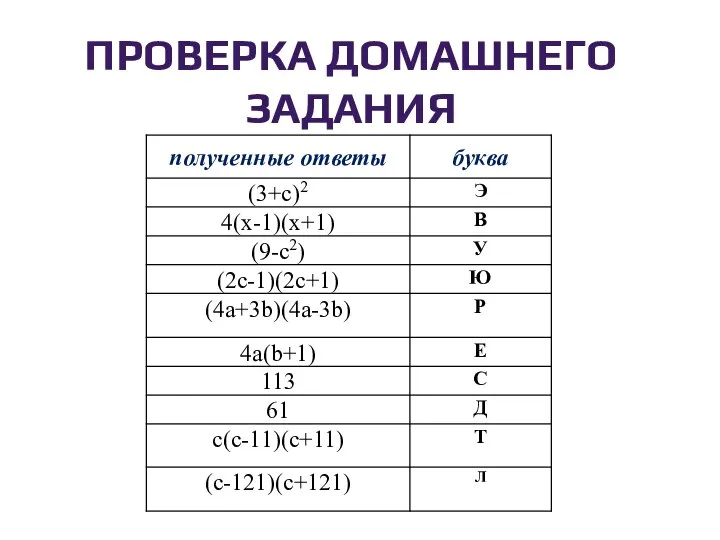 ПРОВЕРКА ДОМАШНЕГО ЗАДАНИЯ