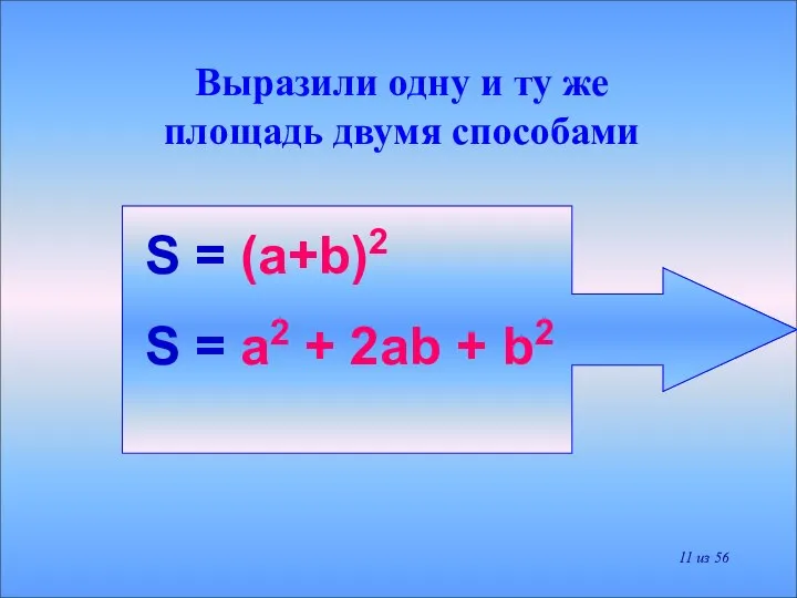 Выразили одну и ту же площадь двумя способами S = (a+b)2