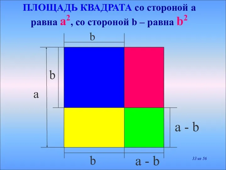 b b b a - b a - b a ПЛОЩАДЬ