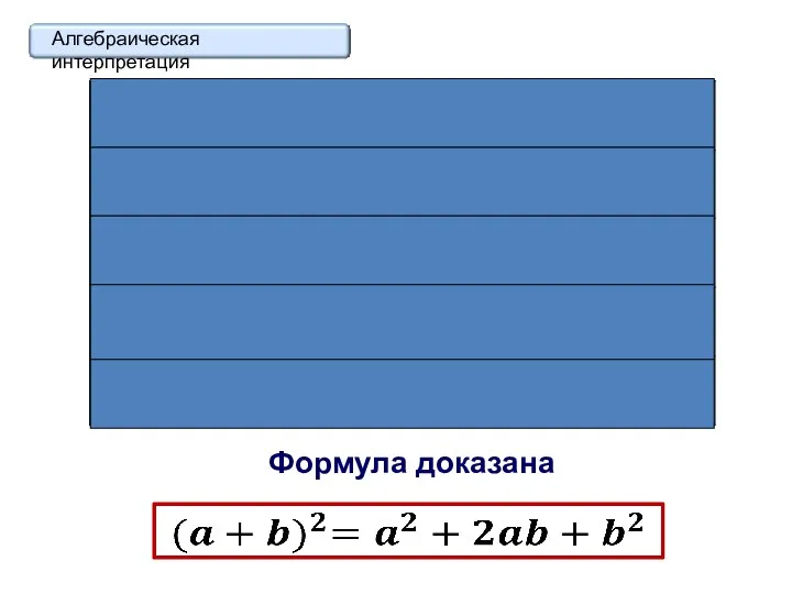 Алгебраическая интерпретация Формула доказана