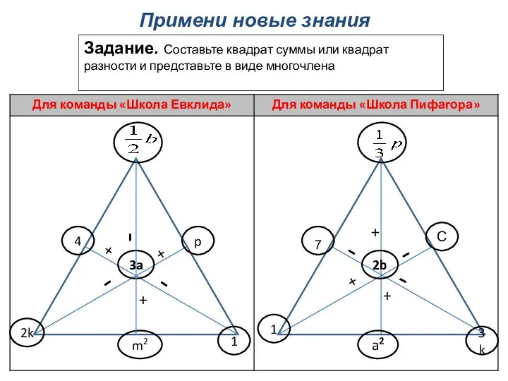 Примени новые знания 4 p 3a 2k m2 С 2b 1