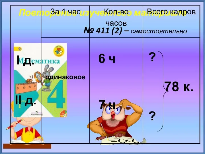 Повторение изученного материала № 411 (2) – самостоятельно