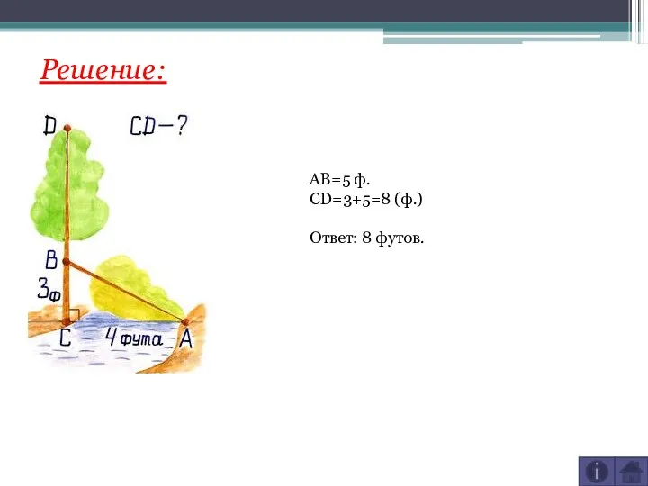 Решение: AB=5 ф. CD=3+5=8 (ф.) Ответ: 8 футов.