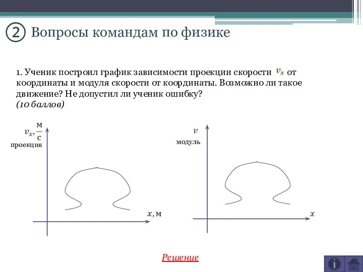 ② Вопросы командам по физике 1. Ученик построил график зависимости проекции