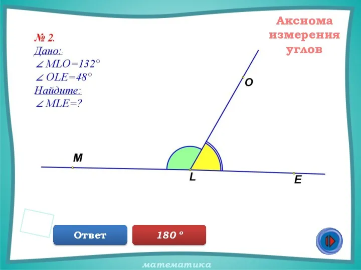 Аксиома измерения углов Ответ 180 о
