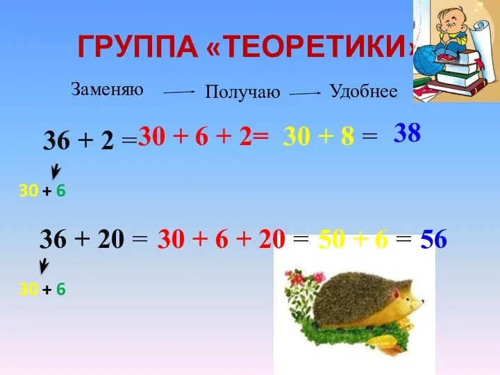 Группа «Теоретики» 36 + 2 = 36 + 20 = 30