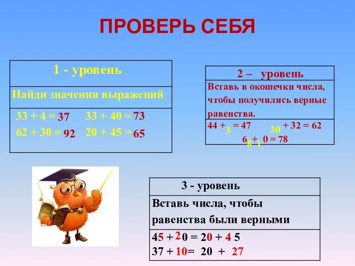 Проверь себя 37 92 73 65 3 30 8 1 2 10 27