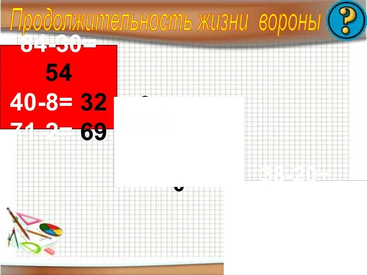 Продолжительность жизни вороны 84-30= 54 40-8= 32 71-2= 69 -2= 59