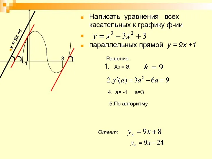 Написать уравнения всех касательных к графику ф-ии параллельных прямой у =