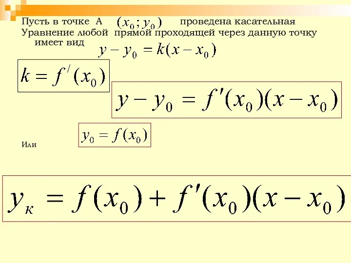 Пусть в точке А проведена касательная Уравнение любой прямой проходящей через данную точку имеет вид Или