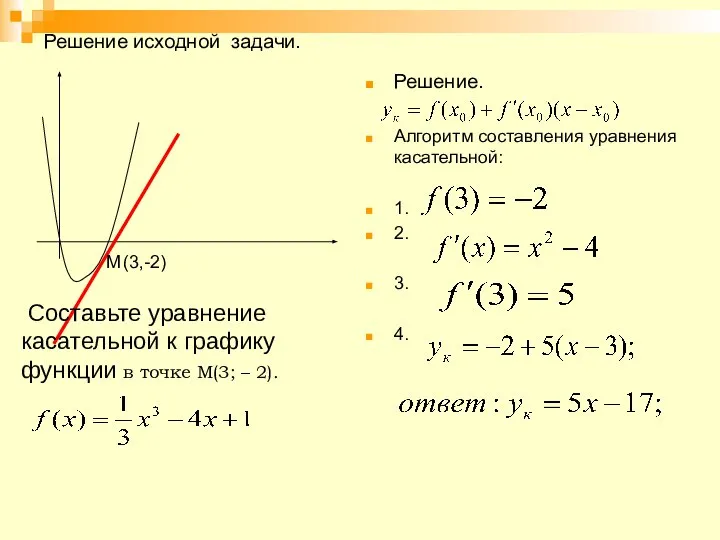 Решение исходной задачи. Решение. Алгоритм составления уравнения касательной: 1. 2. 3.