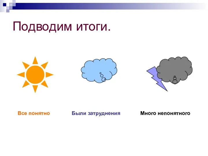 Подводим итоги. Все понятно Были затруднения Много непонятного