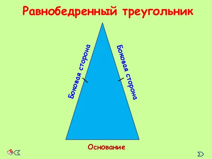 Боковая сторона Боковая сторона Основание Равнобедренный треугольник
