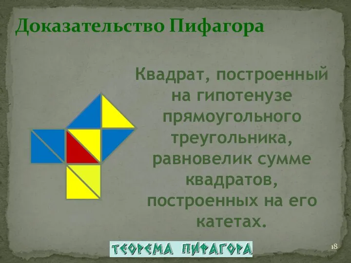 Квадрат, построенный на гипотенузе прямоугольного треугольника, равновелик сумме квадратов, построенных на его катетах. Доказательство Пифагора