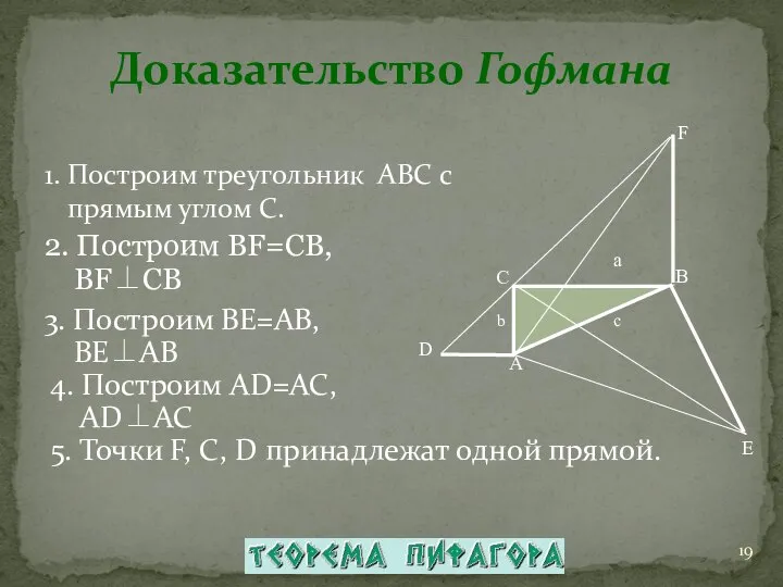 1. Построим треугольник ABC с прямым углом С. Доказательство Гофмана 2.