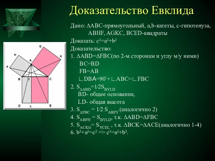 Доказательство Евклида Дано: ∆АВС-прямоугольный, а,b-катеты, с-гипотенуза, ABHF, AGKC, BCED-квадраты Доказать: c²=a²+b²