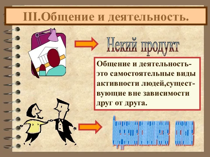 III.Общение и деятельность. Общение и деятельность- это самостоятельные виды активности людей,сущест-