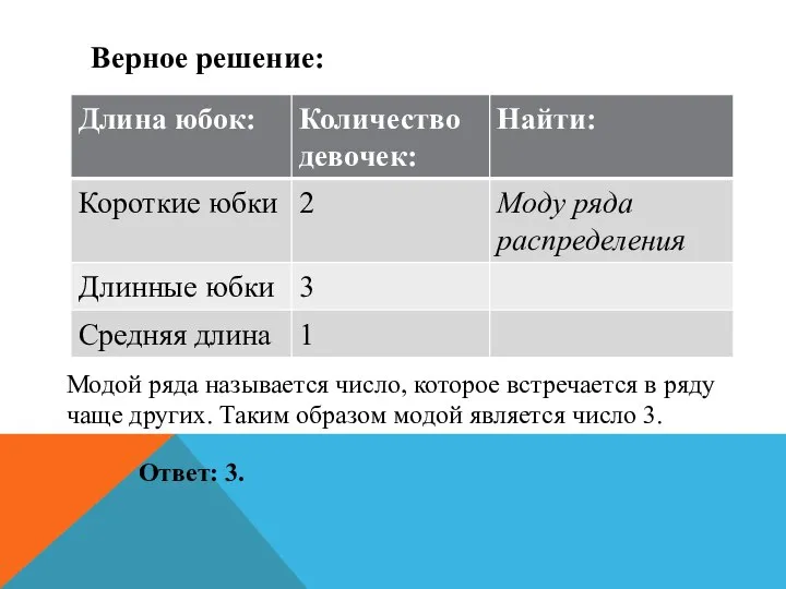 Модой ряда называется число, которое встречается в ряду чаще других. Таким