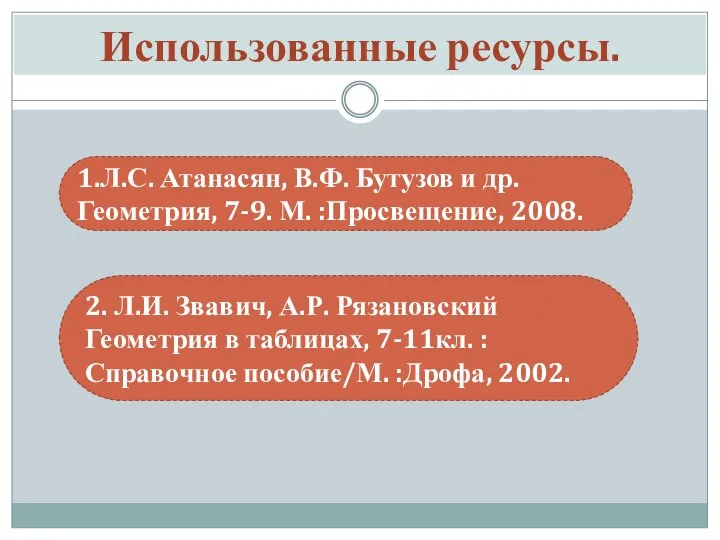 Использованные ресурсы. 1.Л.С. Атанасян, В.Ф. Бутузов и др. Геометрия, 7-9. М.