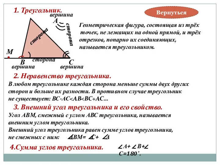 Угол АВМ, смежный с углом АВС треугольника, называется внешним углом треугольника.