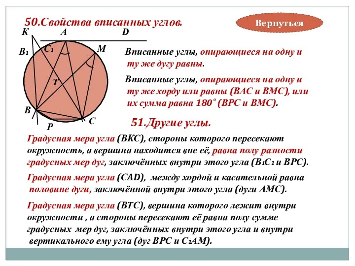 Градусная мера угла (ВКС), стороны которого пересекают окружность, а вершина находится