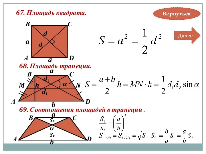 67. Площадь квадрата. В А С D a d a d