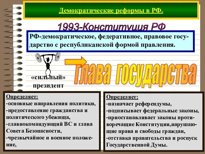 Демократические реформы в РФ. 1993-Конституция РФ РФ-демократическое, федеративное, правовое госу- дарство