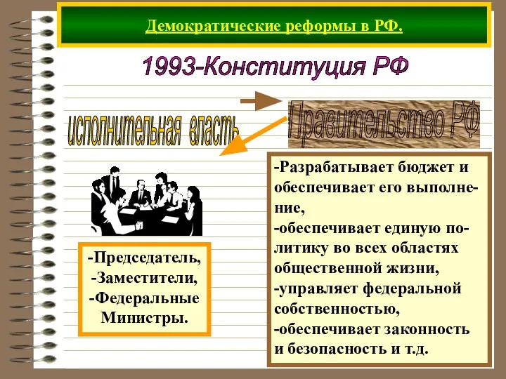 Демократические реформы в РФ. 1993-Конституция РФ исполнительная власть -Разрабатывает бюджет и