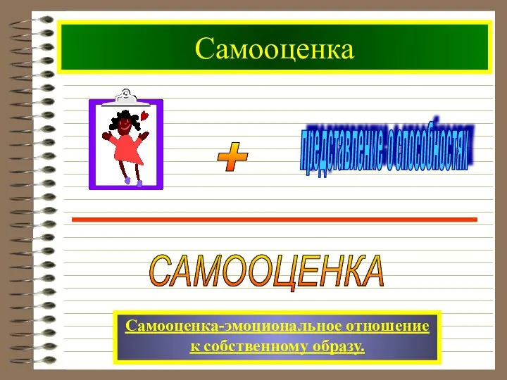 Самооценка Самооценка-эмоциональное отношение к собственному образу. + представление о способностях САМООЦЕНКА